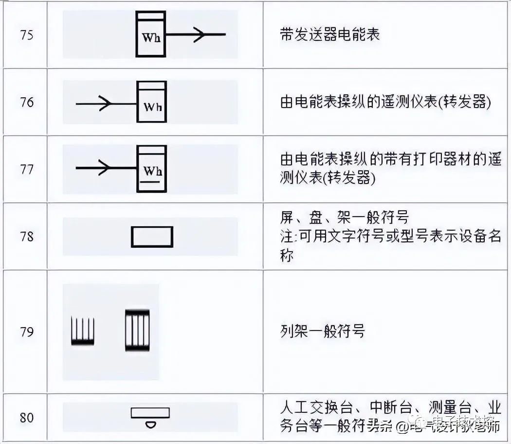 电路图