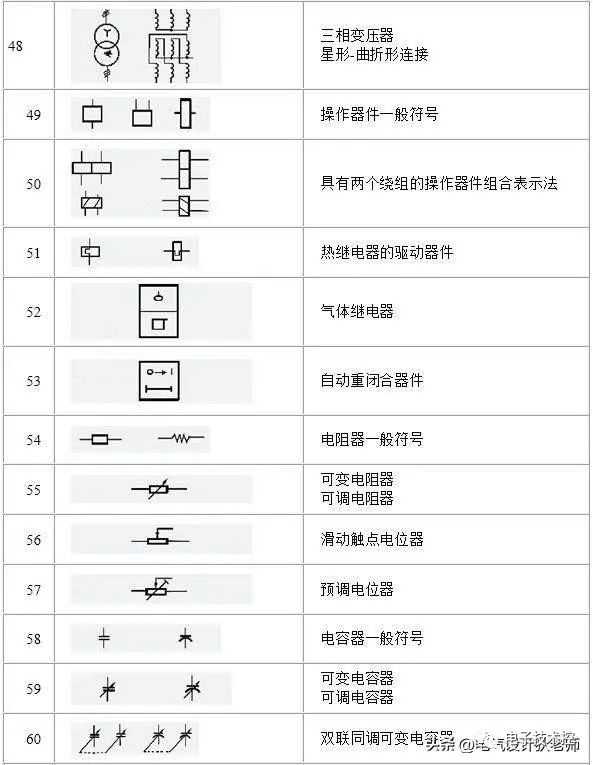 电气图形符号