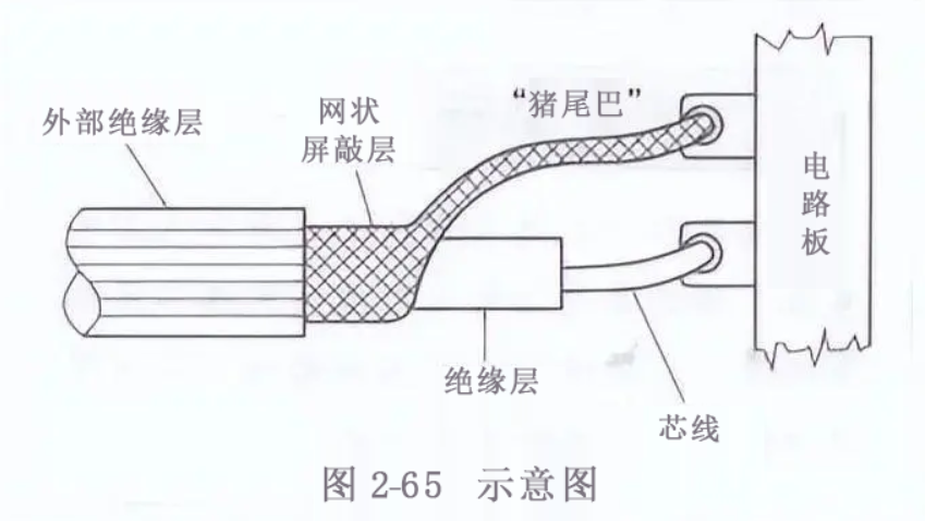 接地电阻