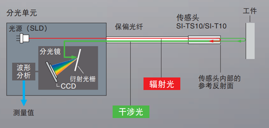 19e94bf2-92ce-11ed-bfe3-dac502259ad0.png