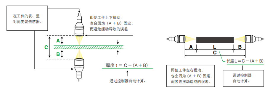 1a0eb20c-92ce-11ed-bfe3-dac502259ad0.png