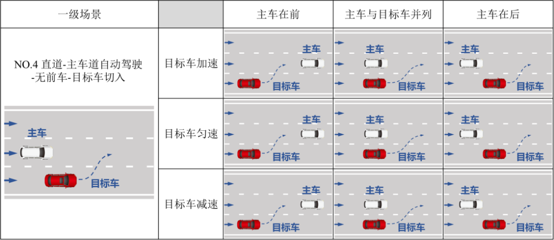 赛目科技