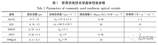 f3c8bd60-92a8-11ed-bfe3-dac502259ad0.png