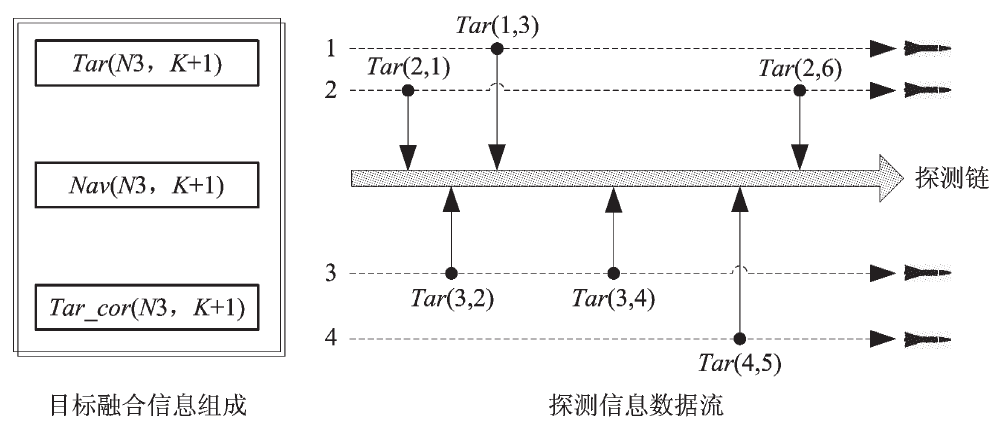 3c5f3762-92a8-11ed-bfe3-dac502259ad0.png