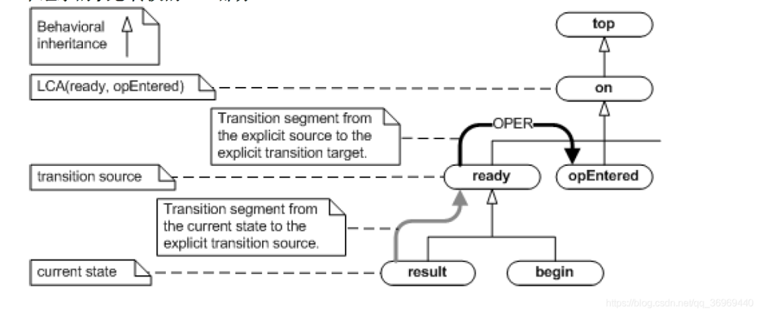 ff952356-275c-11ee-962d-dac502259ad0.png