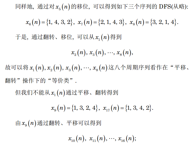 数字信号