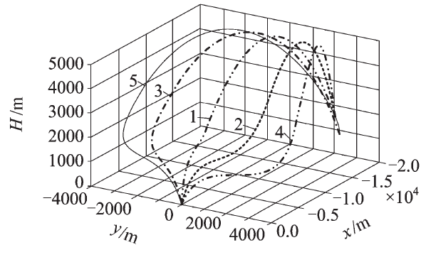 3fc937f4-92a8-11ed-bfe3-dac502259ad0.png