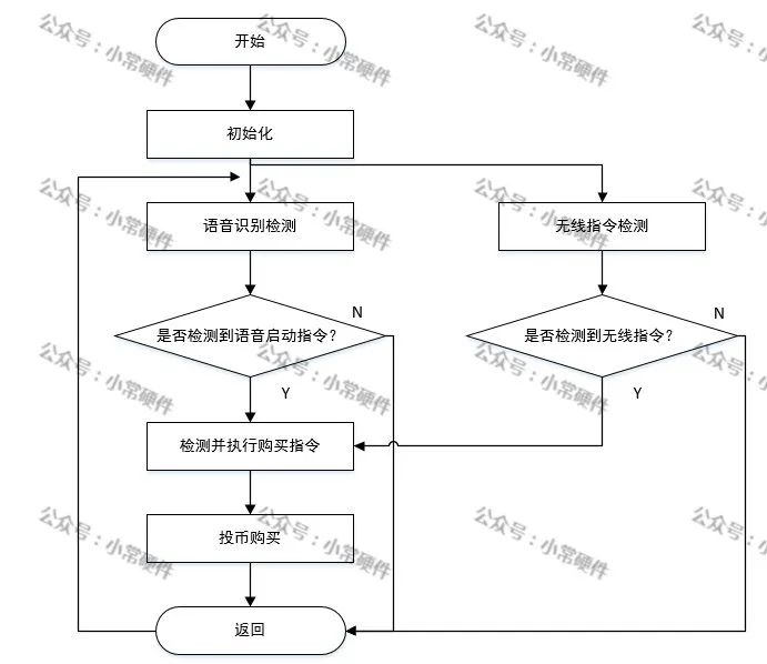 d7e61fc6-2717-11ee-962d-dac502259ad0.jpg