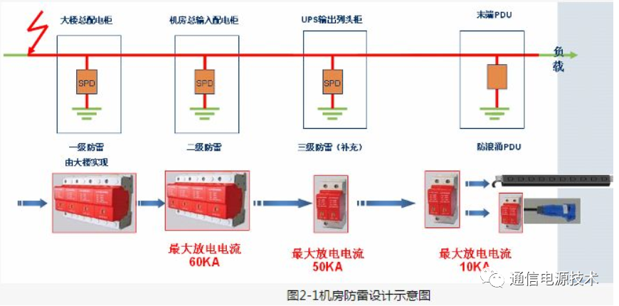 计算机