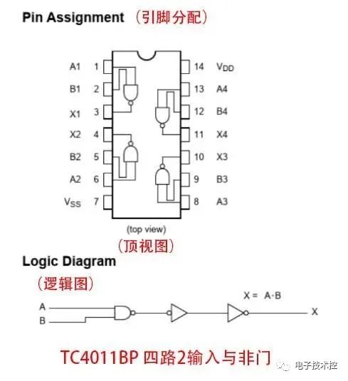 控制开关