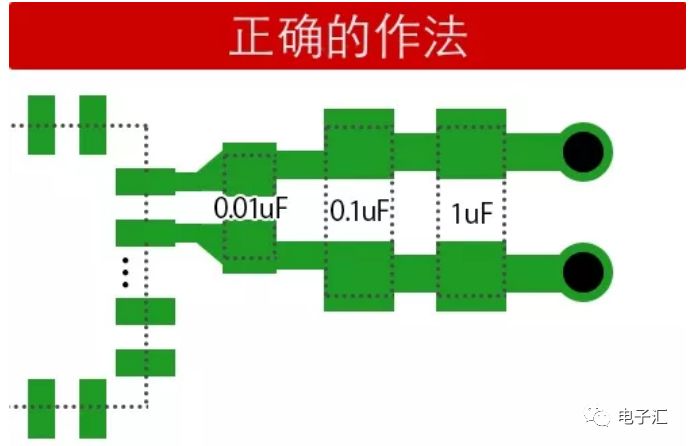 电容器