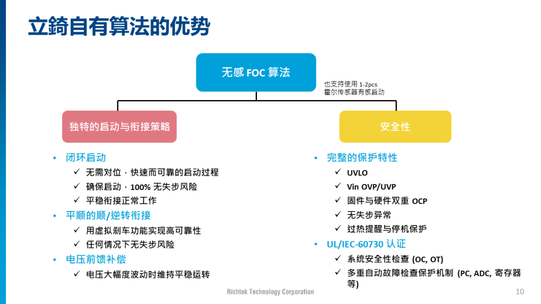 34dcaf6c-7b95-11ed-8abf-dac502259ad0.png