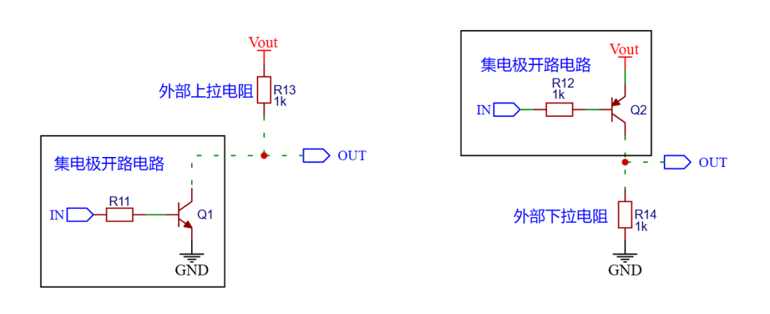 集电极开路