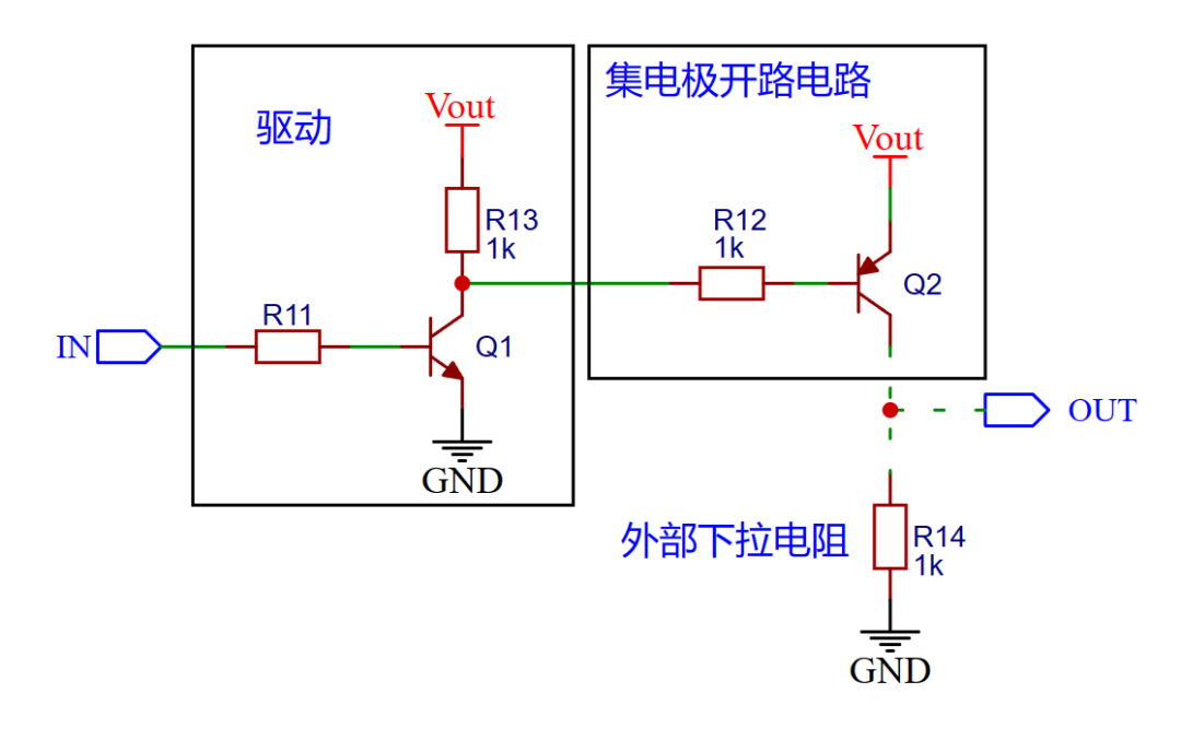 集电极开路