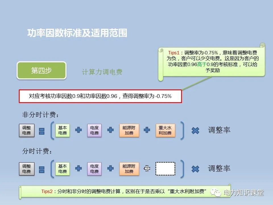 变压器