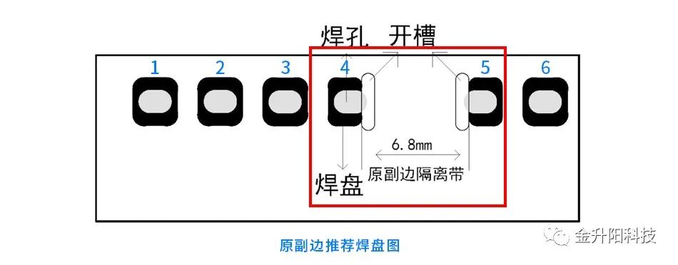 开关电源