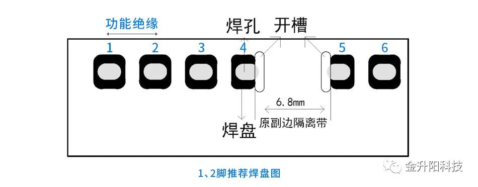 开关电源