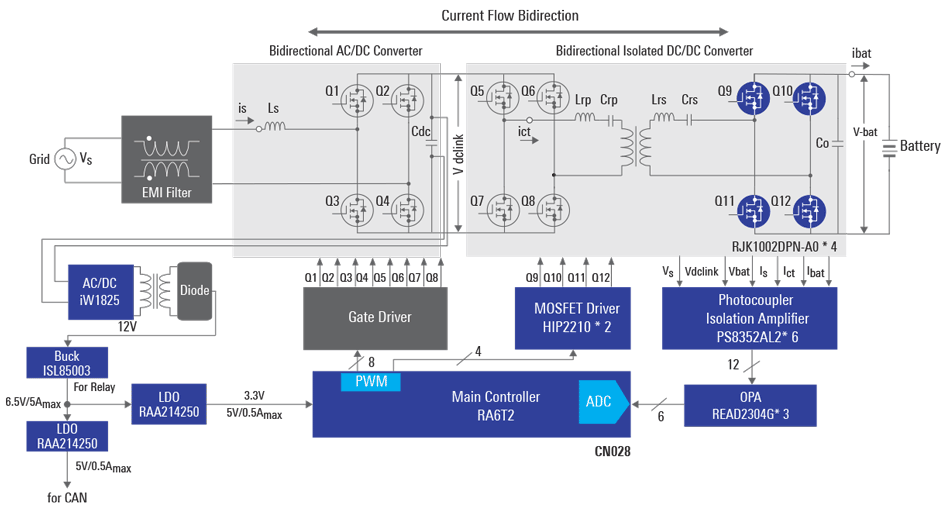 4727ebf0-7c62-11ed-8abf-dac502259ad0.png