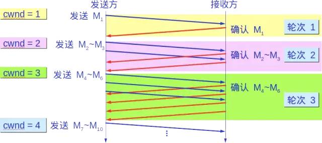 b3babaf2-94ab-11ed-bfe3-dac502259ad0.jpg