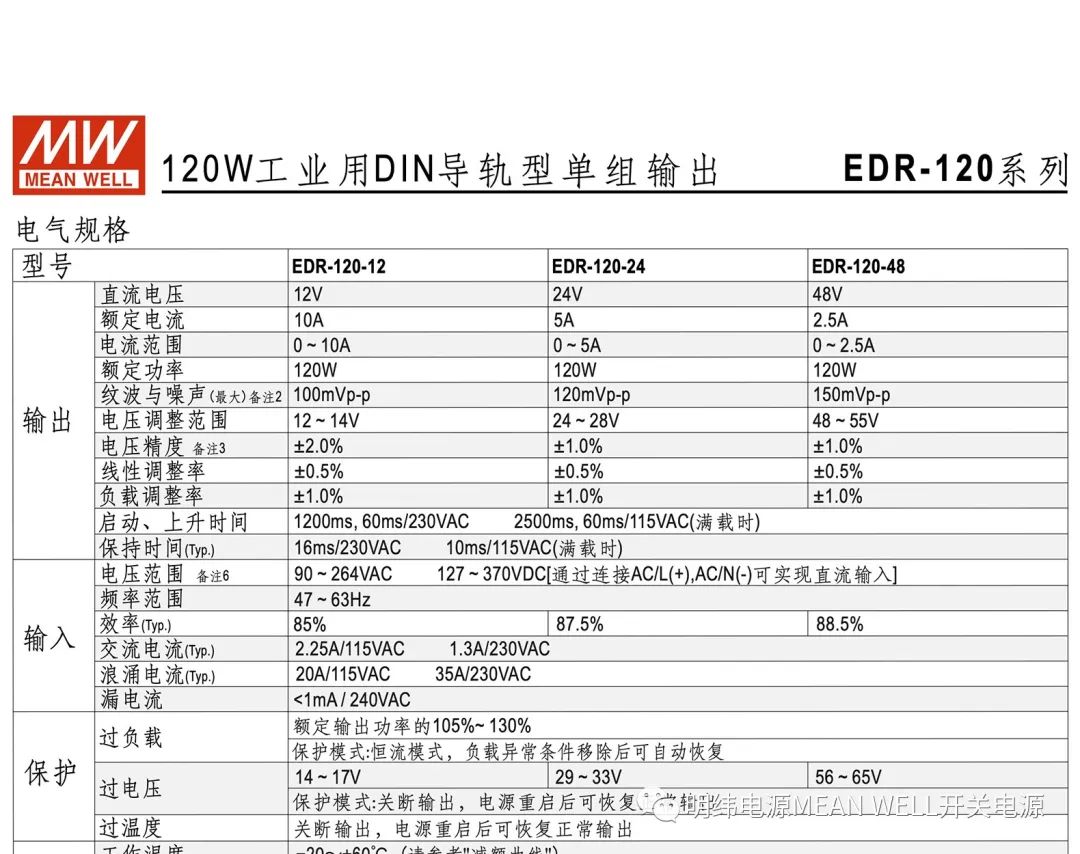 导轨电源