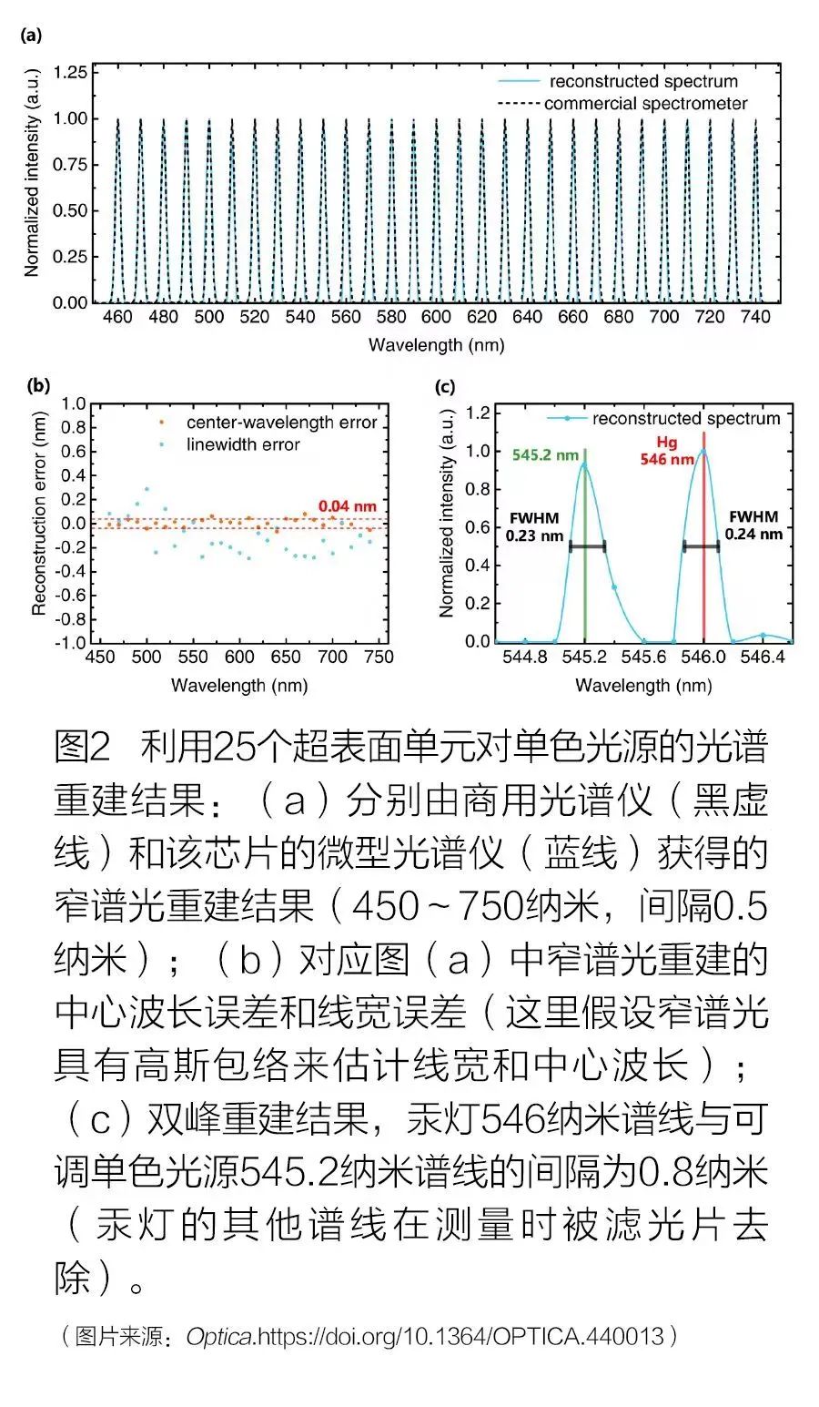 66121cb6-7e24-11ed-8abf-dac502259ad0.jpg