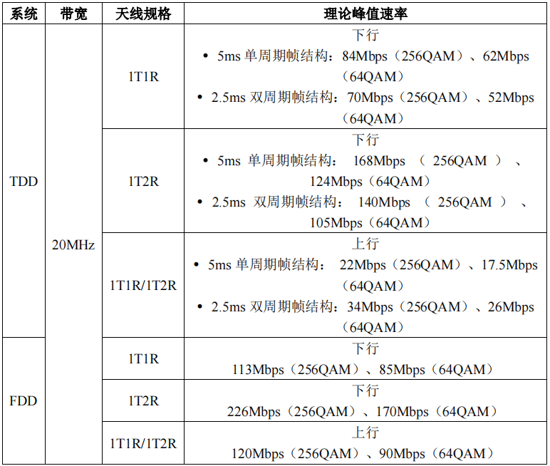 7ffe61f8-930e-11ed-bfe3-dac502259ad0.png