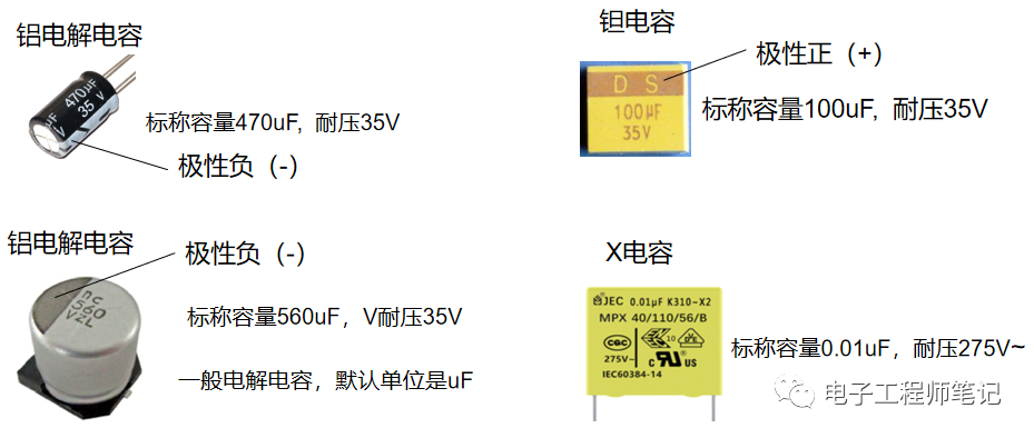 瓷片电容