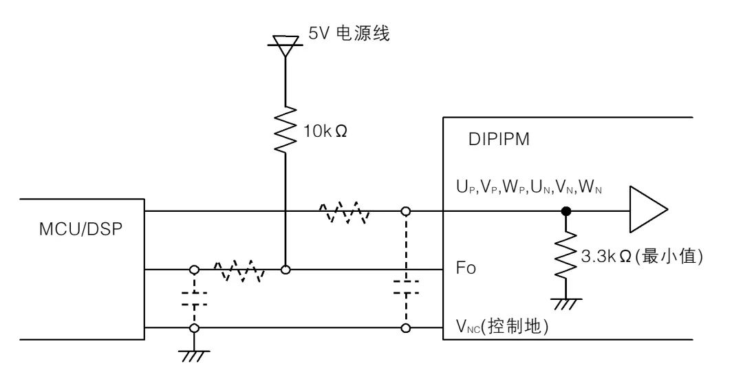 PCB设计