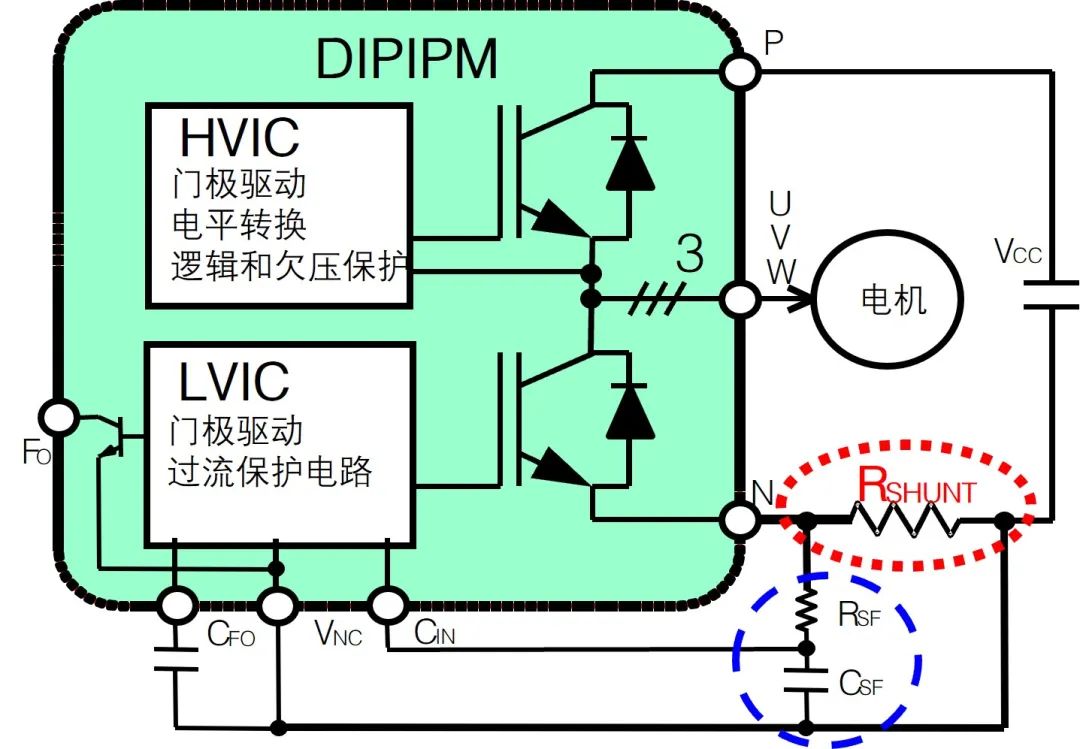 PCB设计