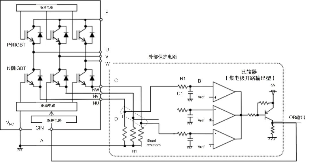 PCB设计