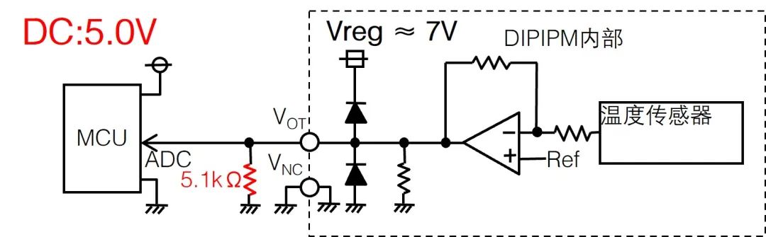 PCB设计