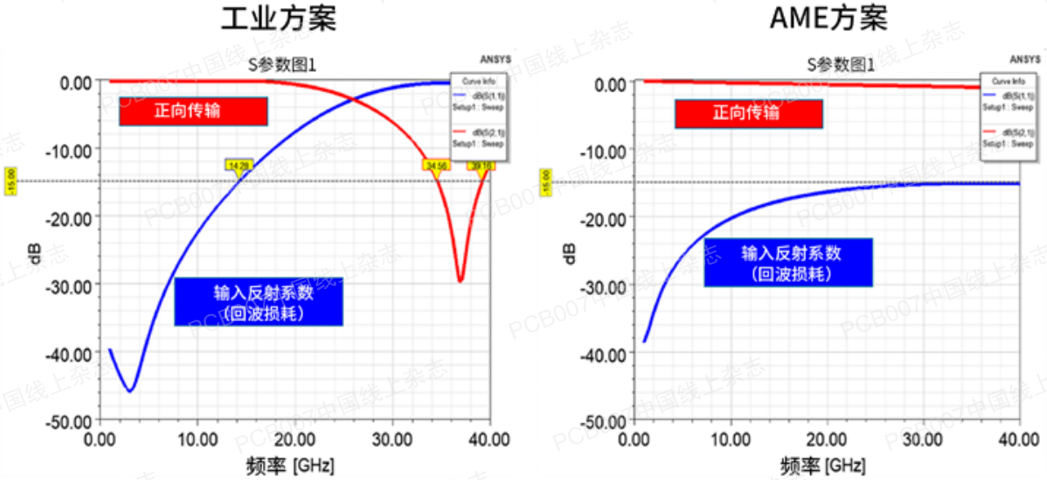 7774efb0-8315-11ed-bfe3-dac502259ad0.png