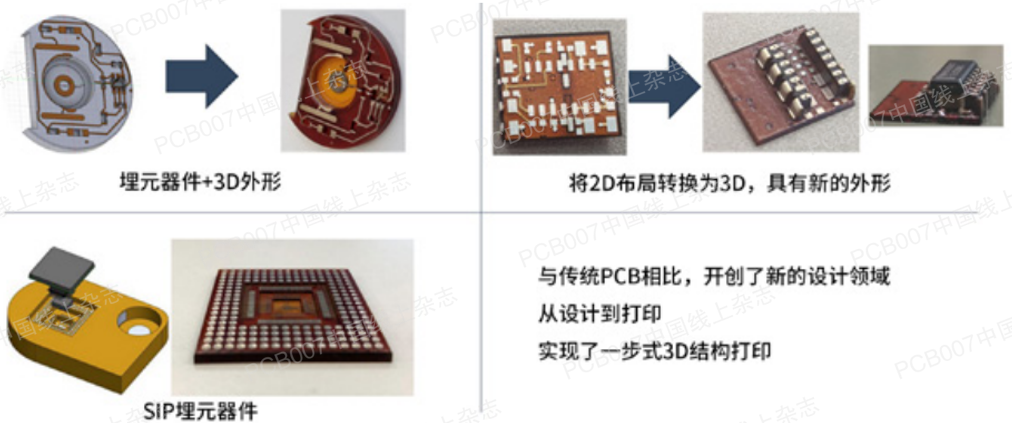 pcb