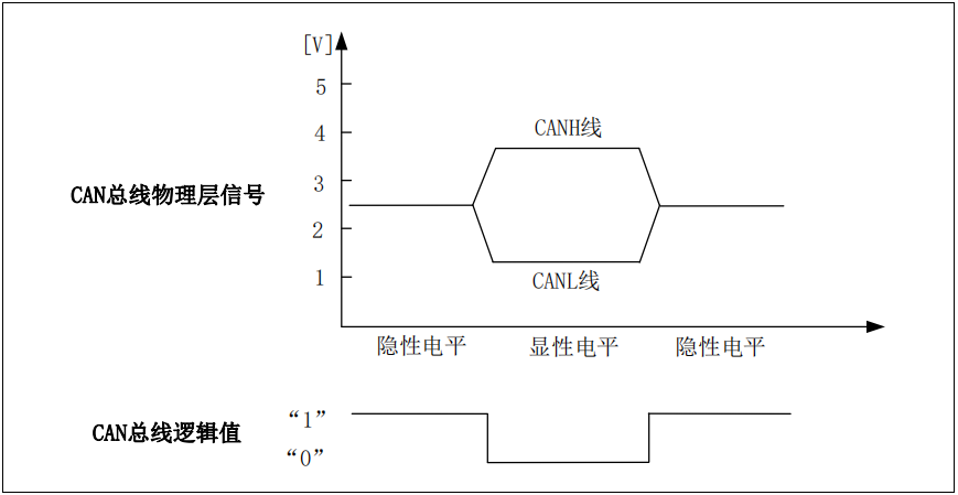 608eca64-934b-11ed-bfe3-dac502259ad0.png