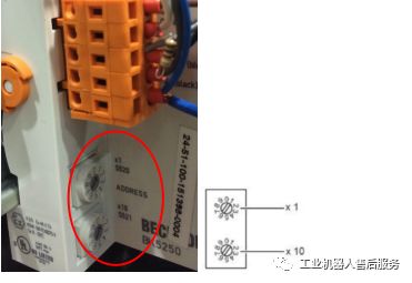 Fanuc