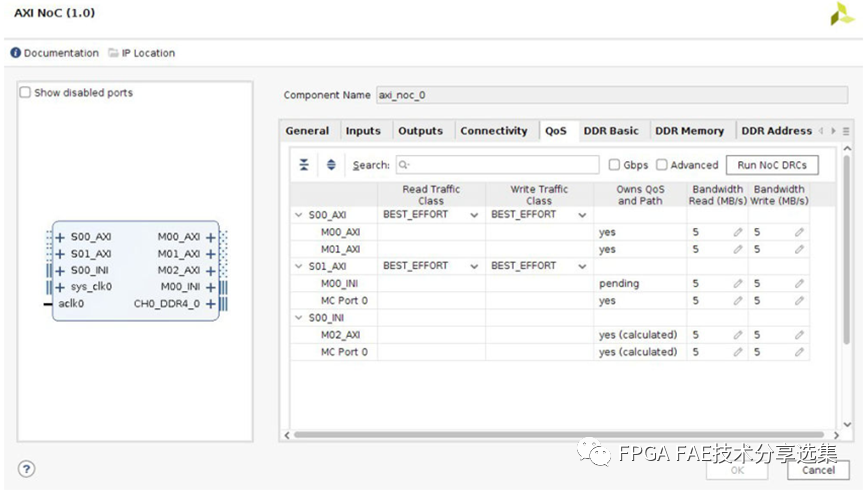 FPGA