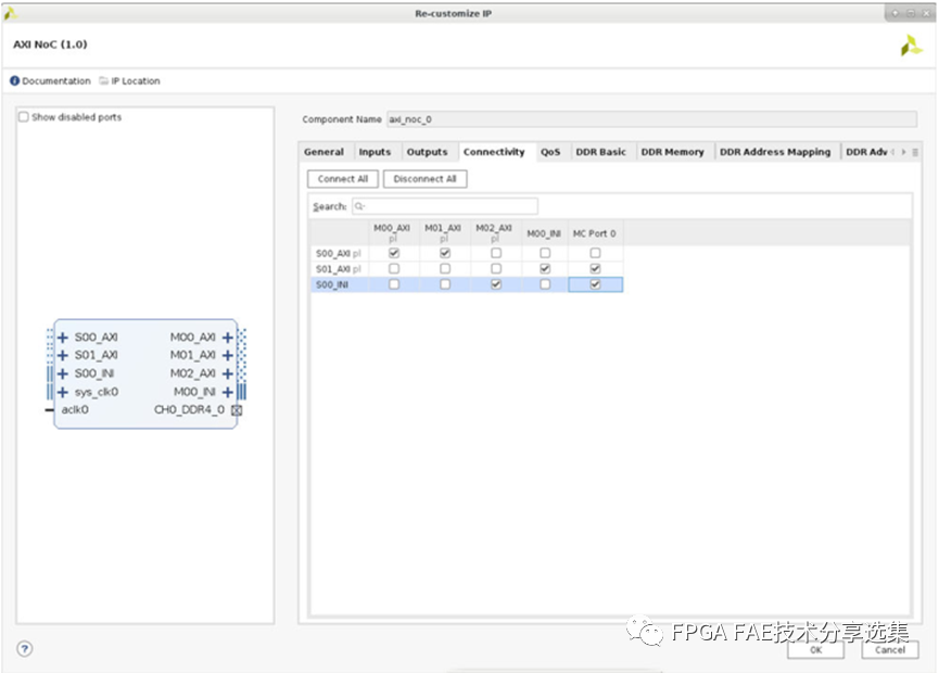 FPGA