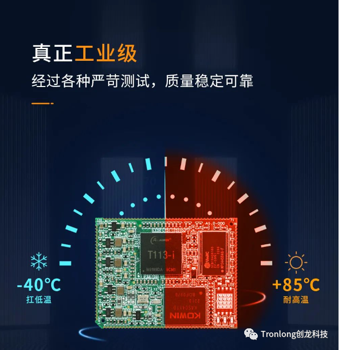 FPGA