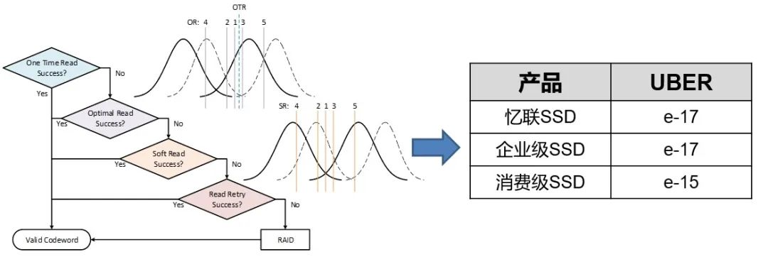 bd7f5484-934e-11ed-bfe3-dac502259ad0.jpg