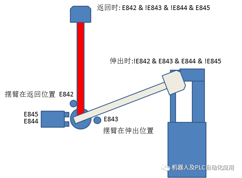 9c144048-9367-11ed-bfe3-dac502259ad0.png