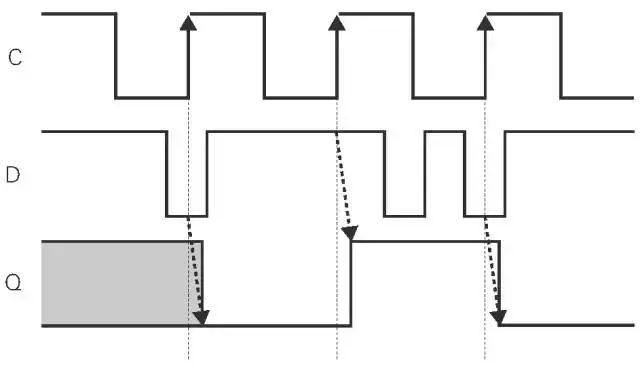 模拟电路