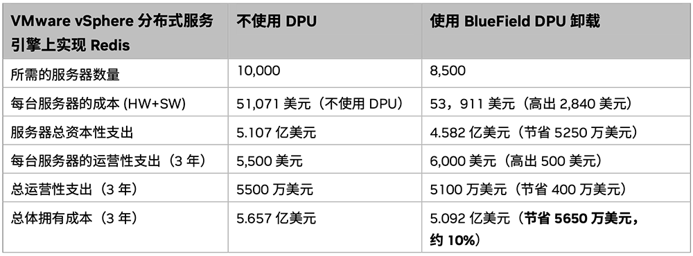 07faa5da-7ffa-11ed-8abf-dac502259ad0.png