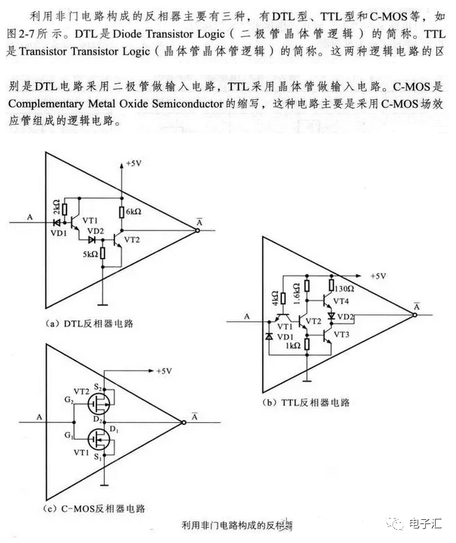 与门