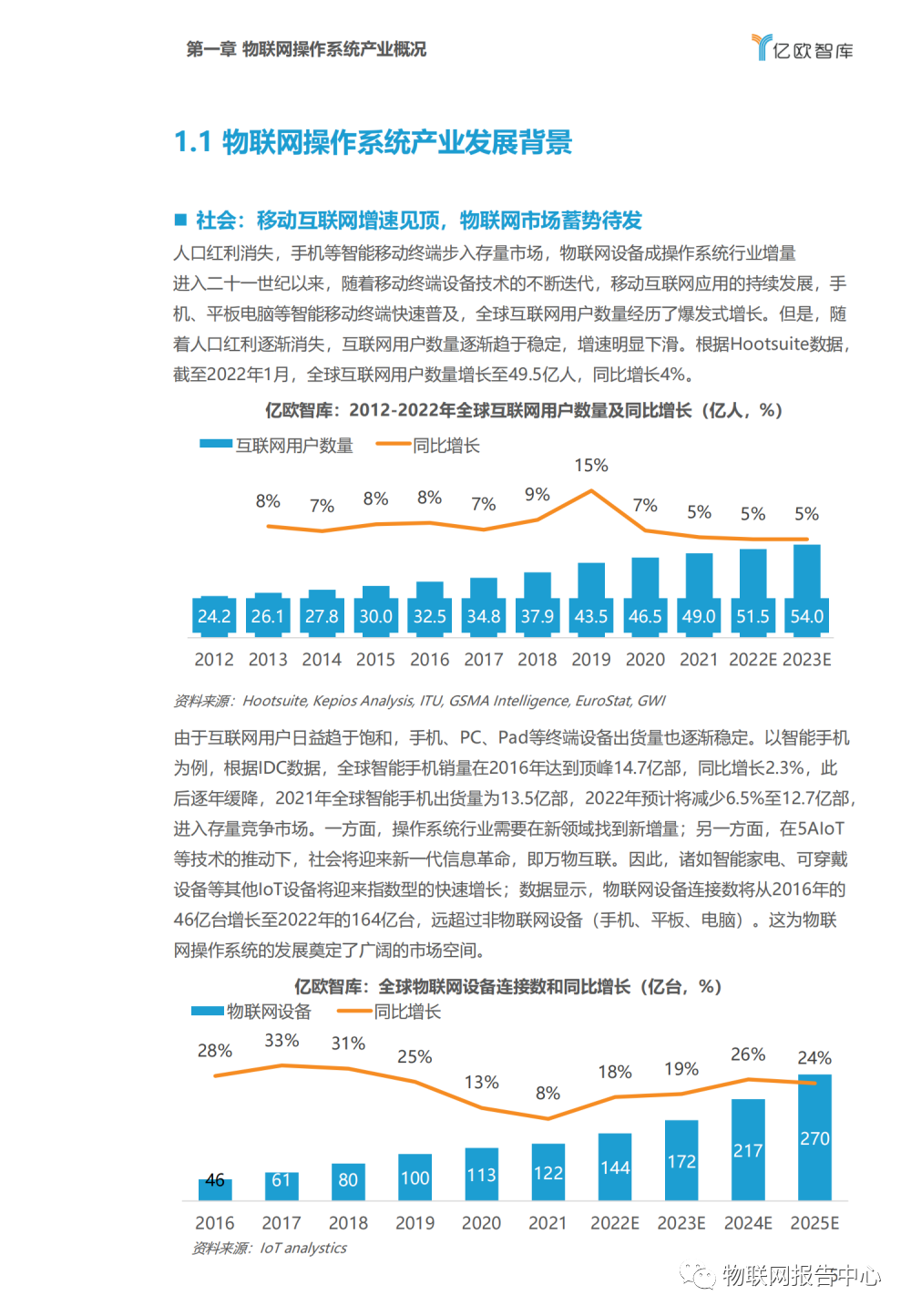 操作系统