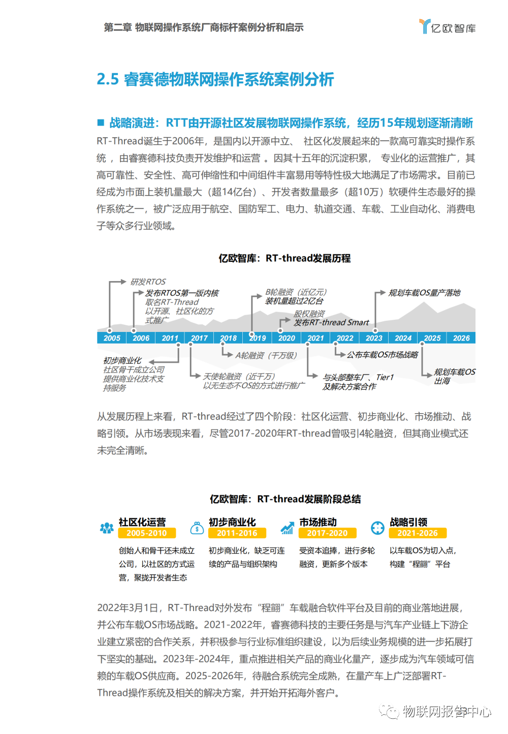 操作系统