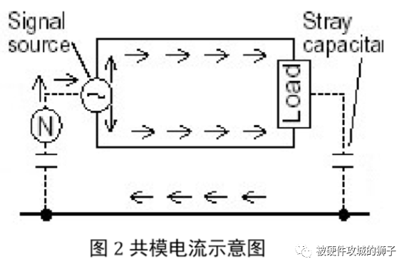 电路板