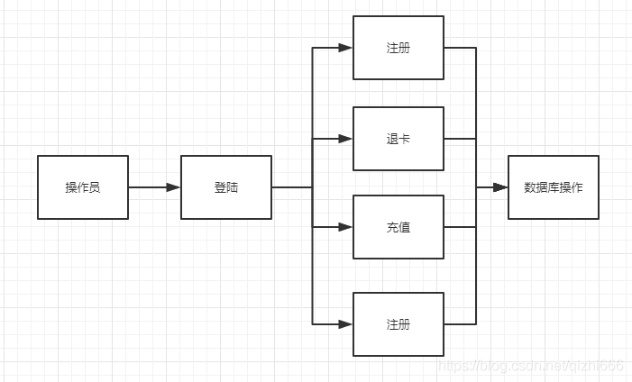 fefc3d40-9485-11ed-bfe3-dac502259ad0.png