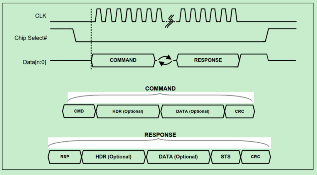 6e53c9d2-7f88-11ed-8abf-dac502259ad0.png