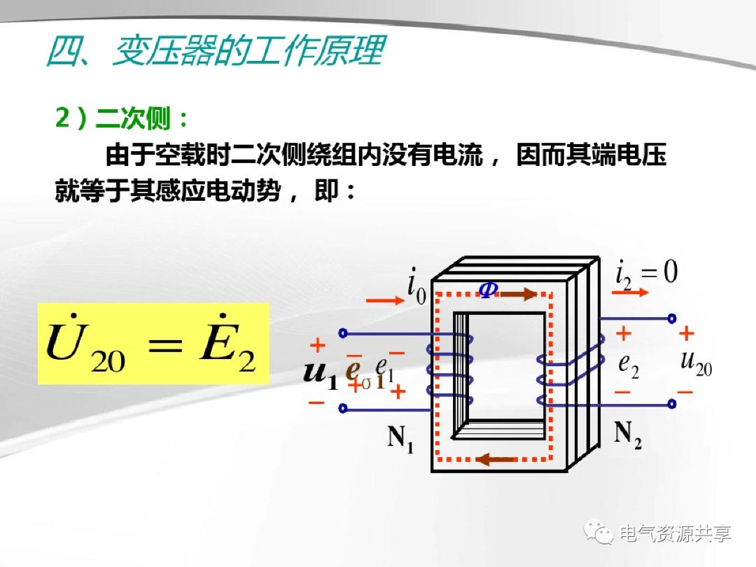 模拟技术