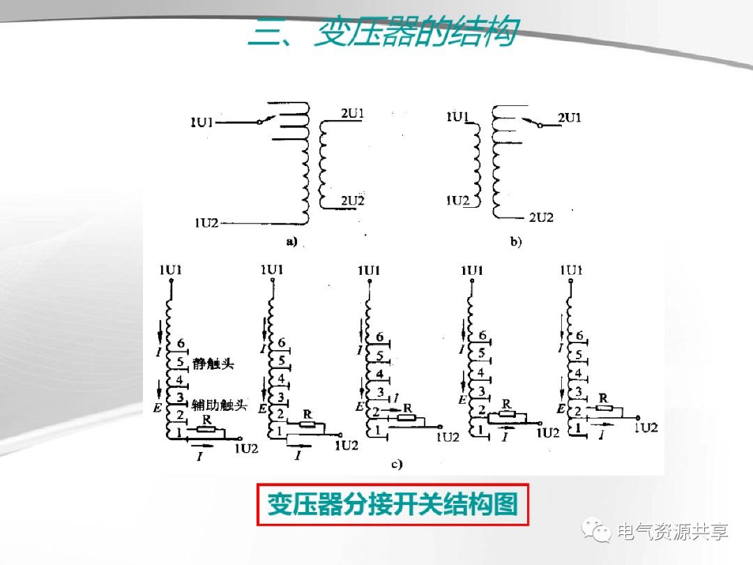 模拟技术